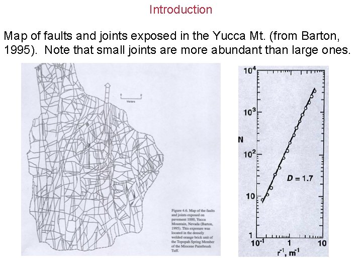 Introduction Map of faults and joints exposed in the Yucca Mt. (from Barton, 1995).