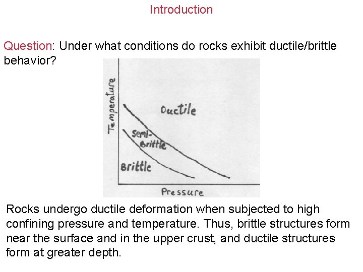 Introduction Question: Under what conditions do rocks exhibit ductile/brittle behavior? Rocks undergo ductile deformation
