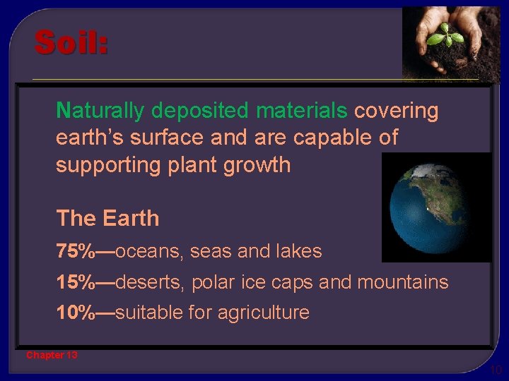 Soil: Naturally deposited materials covering earth’s surface and are capable of supporting plant growth