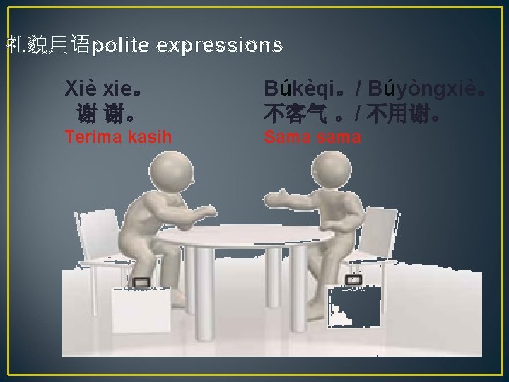 礼貌用语polite expressions Xiè xie。 谢 谢。 Búkèqi。/ Búyòngxiè。 不客气 。/ 不用谢。 Terima kasih Sama