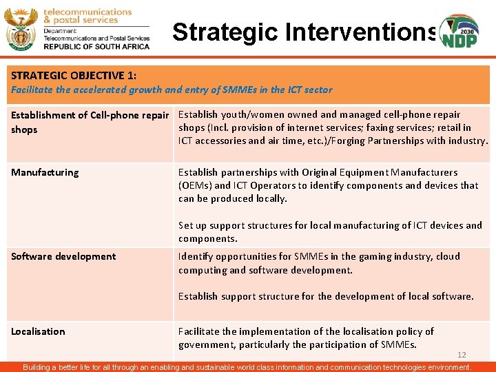 Strategic Interventions STRATEGIC OBJECTIVE 1: Facilitate the accelerated growth and entry of SMMEs in