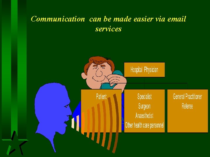 Communication can be made easier via email services 