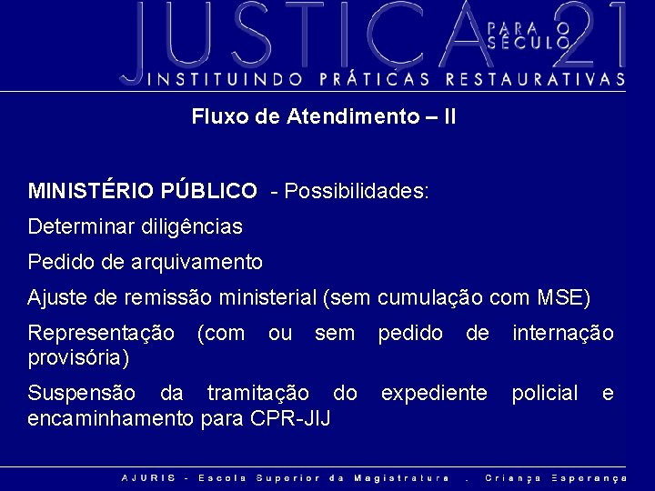 Fluxo de Atendimento – II MINISTÉRIO PÚBLICO - Possibilidades: Determinar diligências Pedido de arquivamento