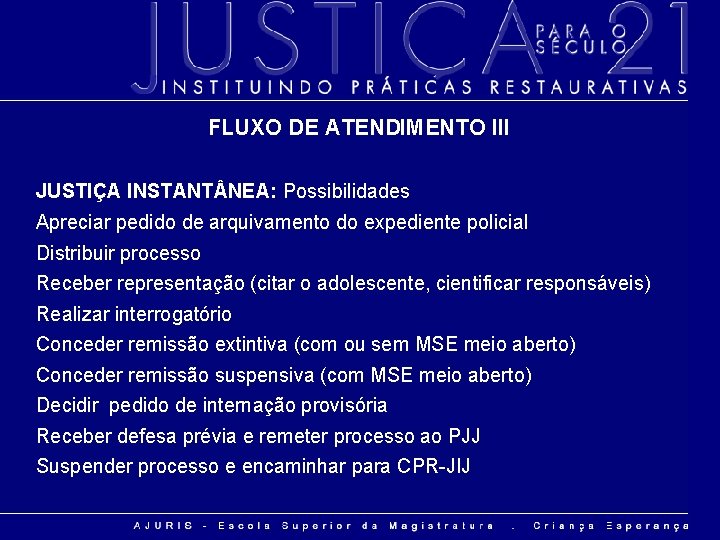 FLUXO DE ATENDIMENTO III JUSTIÇA INSTANT NEA: Possibilidades Apreciar pedido de arquivamento do expediente