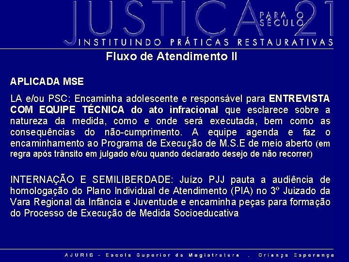 Fluxo de Atendimento II APLICADA MSE LA e/ou PSC: Encaminha adolescente e responsável para