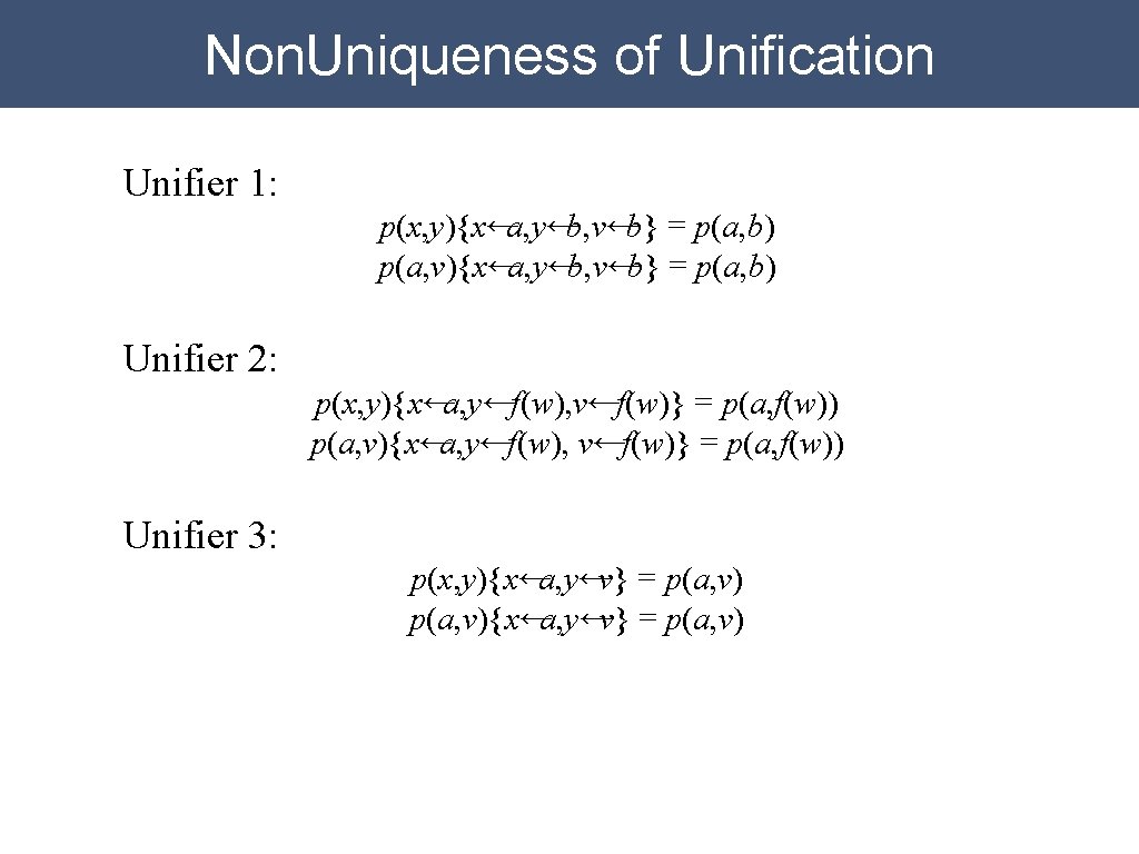 Herbrand Resolution Problem With Natural Deduction Assumption Pa