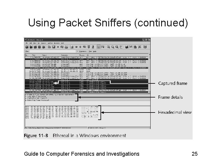 Using Packet Sniffers (continued) Guide to Computer Forensics and Investigations 25 Using Packet Sniffers (continued) Guide to Computer Forensics and Investigations 25