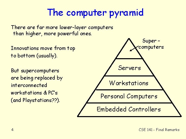 The computer pyramid There are far more lower-layer computers than higher, more powerful ones.