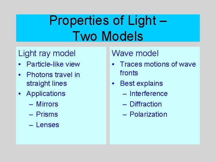 Properties of Light – Two Models Light ray model Wave model • Particle-like view