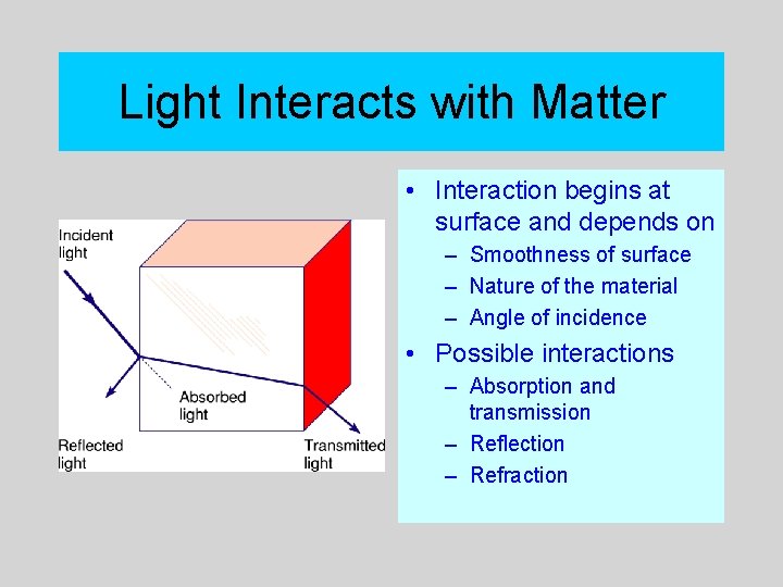 Light Interacts with Matter • Interaction begins at surface and depends on – Smoothness