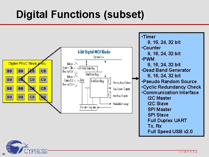 Digital Functions (subset) • Timer 8, 16, 24, 32 bit • Counter 8, 16,