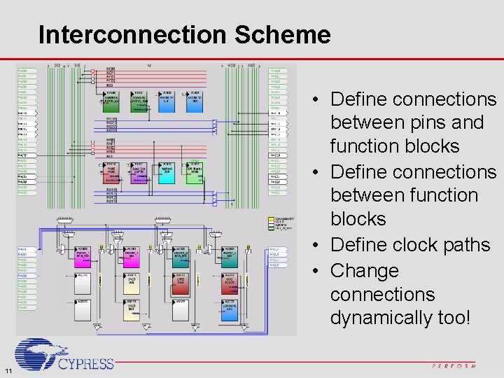 Interconnection Scheme • Define connections between pins and function blocks • Define connections between