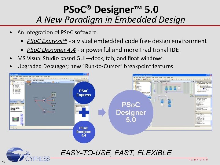 PSo. C® Designer™ 5. 0 A New Paradigm in Embedded Design • An integration