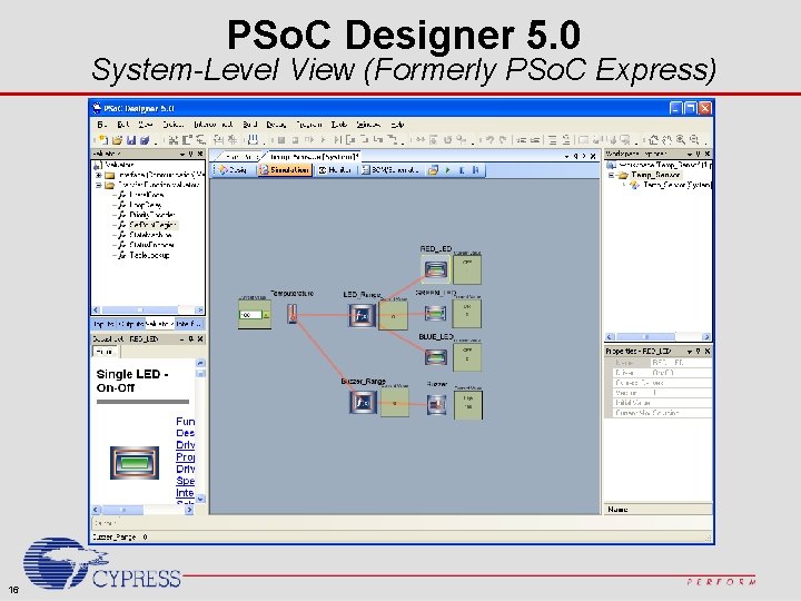 PSo. C Designer 5. 0 System-Level View (Formerly PSo. C Express) 16 