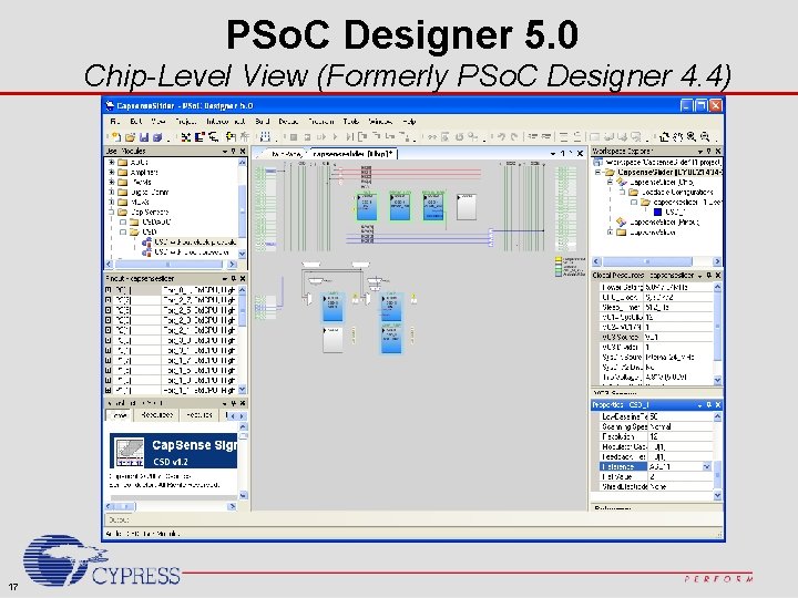 PSo. C Designer 5. 0 Chip-Level View (Formerly PSo. C Designer 4. 4) 17