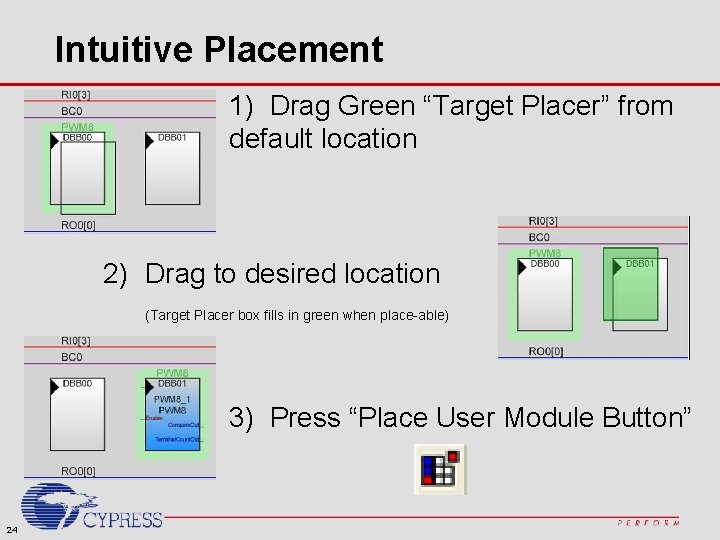 Intuitive Placement 1) Drag Green “Target Placer” from default location 2) Drag to desired