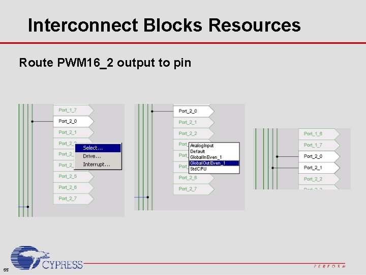 Interconnect Blocks Resources Route PWM 16_2 output to pin 55 