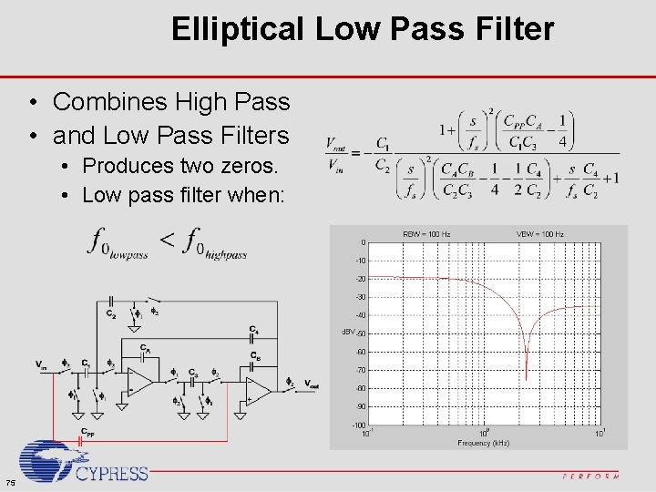 Elliptical Low Pass Filter • Combines High Pass • and Low Pass Filters •