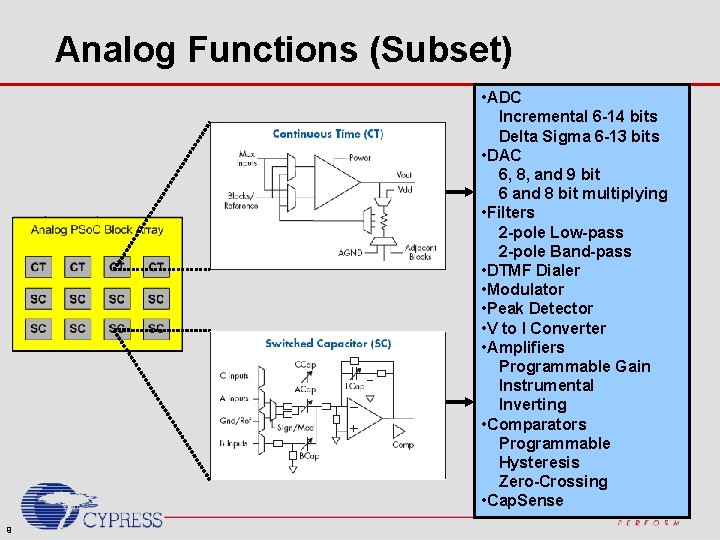 Analog Functions (Subset) • ADC Incremental 6 -14 bits Delta Sigma 6 -13 bits