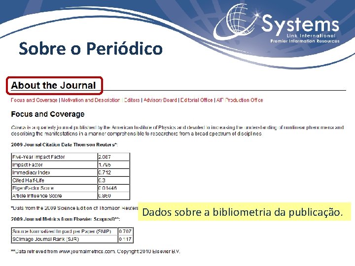 Sobre o Periódico Dados sobre a bibliometria da publicação. 