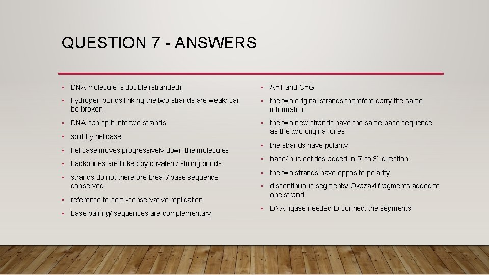QUESTION 7 - ANSWERS • DNA molecule is double (stranded) • A=T and C=G