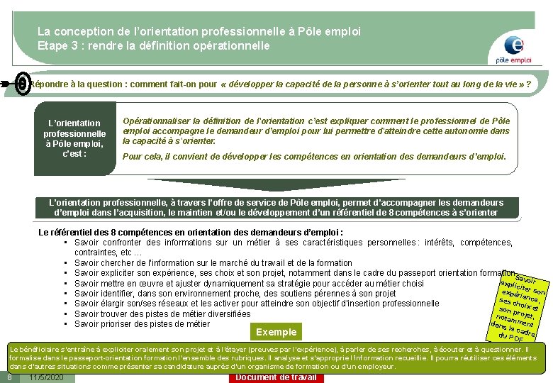 La conception de l’orientation professionnelle à Pôle emploi Etape 3 : rendre la définition