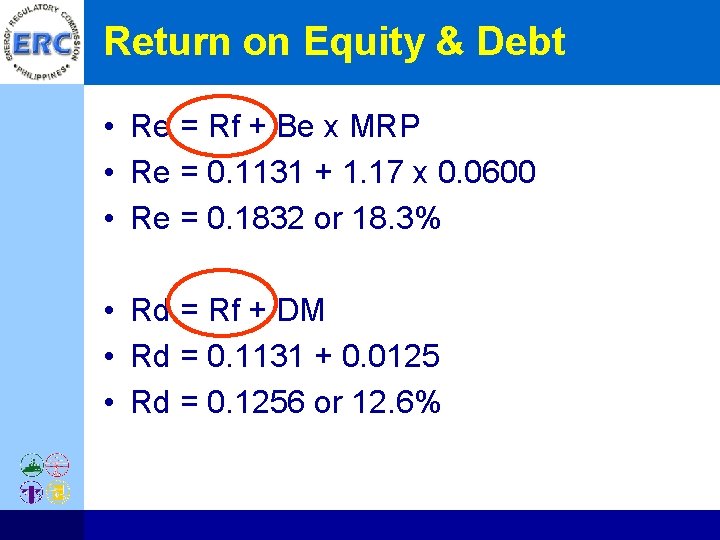 Return on Equity & Debt • Re = Rf + Be x MRP •