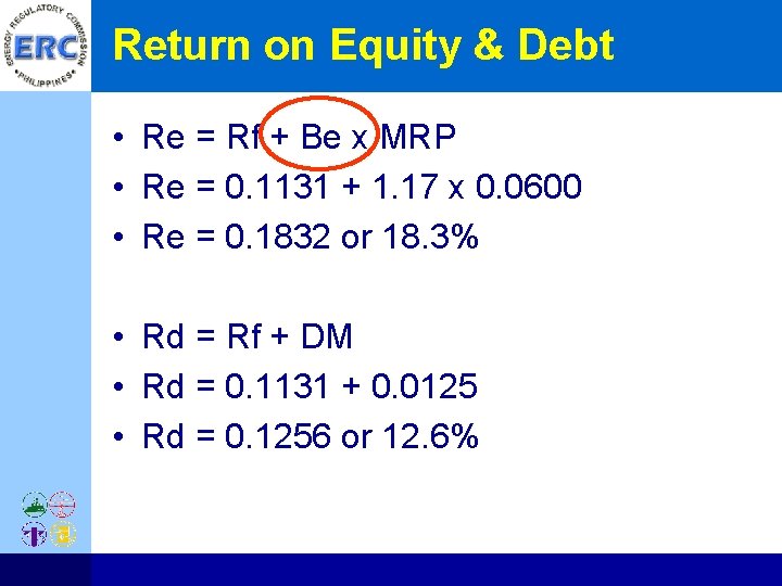 Return on Equity & Debt • Re = Rf + Be x MRP •