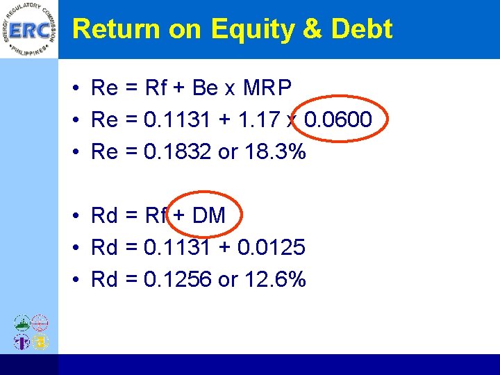 Return on Equity & Debt • Re = Rf + Be x MRP •
