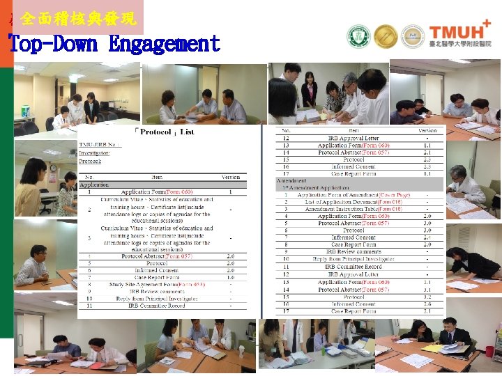 全面稽核與發現 感謝~ Top-Down Engagement 