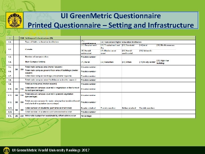 UI Green. Metric Questionnaire Printed Questionnaire – Setting and Infrastructure UI Green. Metric World