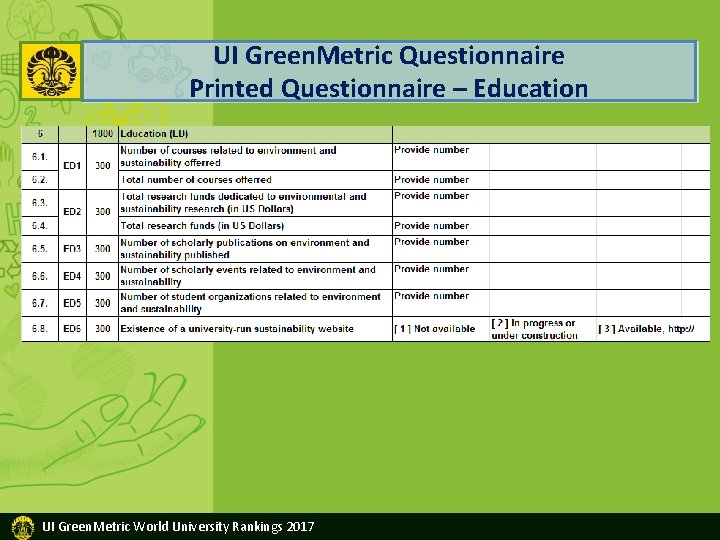 UI Green. Metric Questionnaire Printed Questionnaire – Education UI Green. Metric World University Rankings