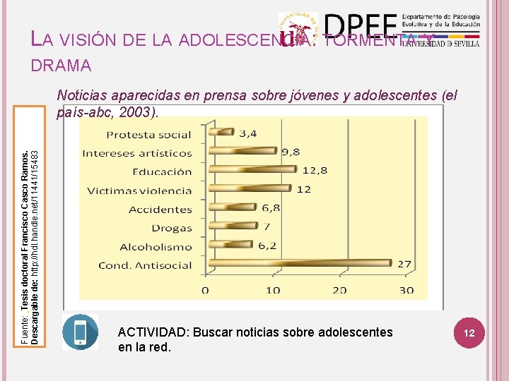 LA VISIÓN DE LA ADOLESCENCIA: TORMENTA Y DRAMA Fuente: Tesis doctoral Francisco Casco Ramos.