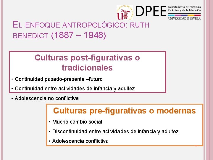 EL ENFOQUE ANTROPOLÓGICO: RUTH BENEDICT (1887 – 1948) Culturas post-figurativas o tradicionales • Continuidad