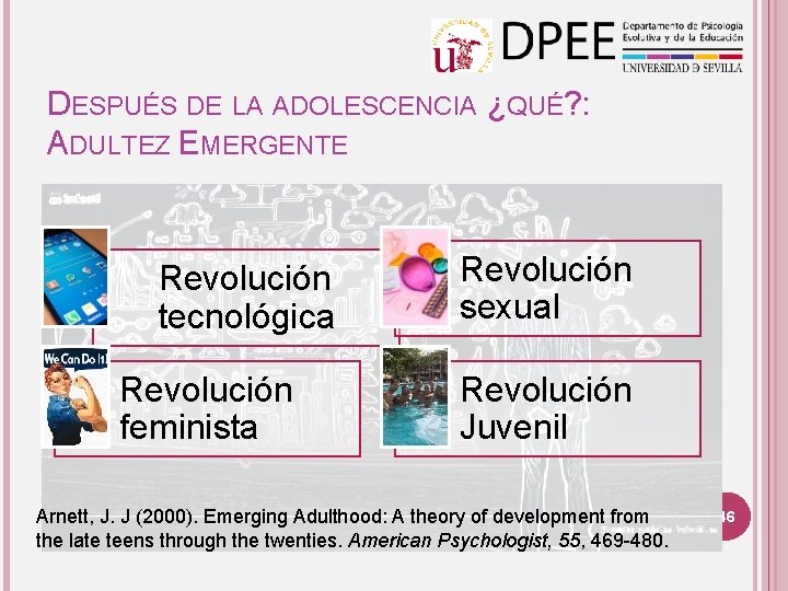 DESPUÉS DE LA ADOLESCENCIA ¿QUÉ? : ADULTEZ EMERGENTE Revolución tecnológica Revolución feminista Revolución sexual DESPUÉS DE LA ADOLESCENCIA ¿QUÉ? : ADULTEZ EMERGENTE Revolución tecnológica Revolución feminista Revolución sexual
