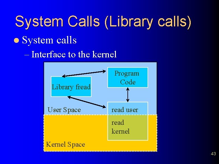 System Calls (Library calls) l System calls – Interface to the kernel Library fread