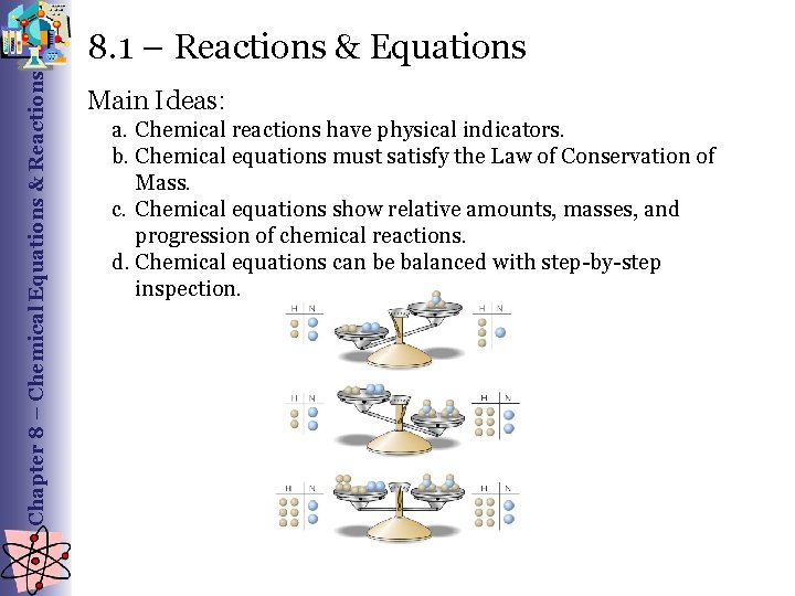 Chapter 8 – Chemical Equations & Reactions 8. 1 – Reactions & Equations Main