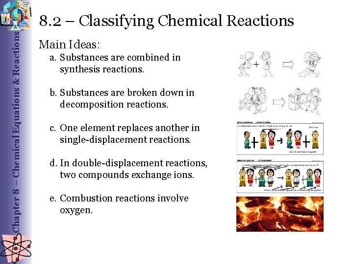 Chapter 8 – Chemical Equations & Reactions 8. 2 – Classifying Chemical Reactions Main