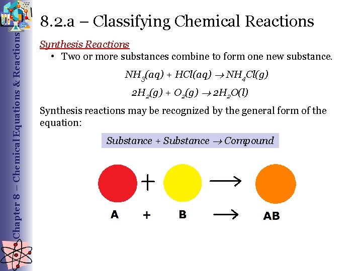 Chapter 8 – Chemical Equations & Reactions 8. 2. a – Classifying Chemical Reactions