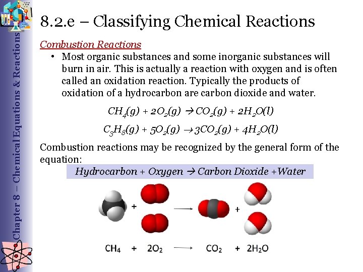 Chapter 8 – Chemical Equations & Reactions 8. 2. e – Classifying Chemical Reactions