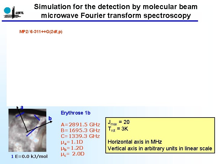 Simulation for the detection by molecular beam microwave Fourier transform spectroscopy MP 2/ 6 Simulation for the detection by molecular beam microwave Fourier transform spectroscopy MP 2/ 6