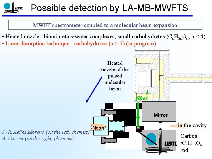 Possible detection by LA-MB-MWFTS MWFT spectrometer coupled to a molecular beam expansion • Heated Possible detection by LA-MB-MWFTS MWFT spectrometer coupled to a molecular beam expansion • Heated