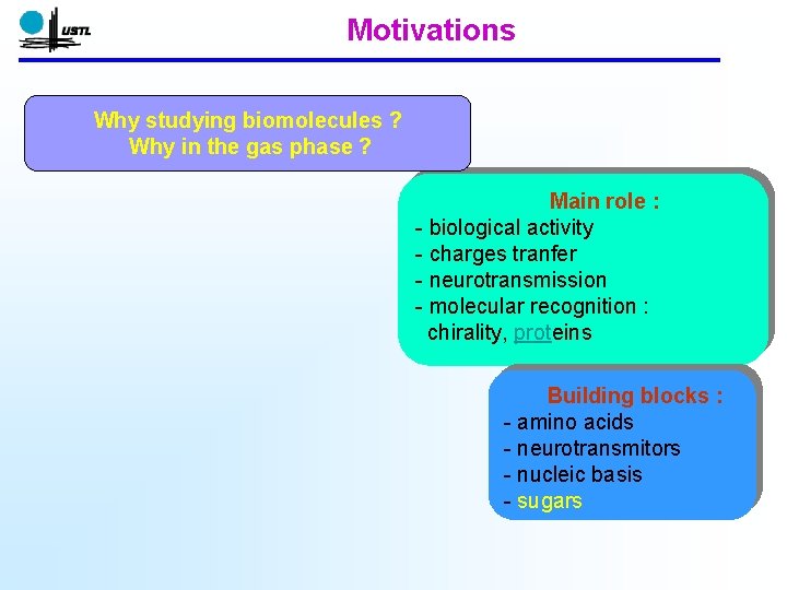 Motivations Why studying biomolecules ? Why in the gas phase ? Main role : Motivations Why studying biomolecules ? Why in the gas phase ? Main role :