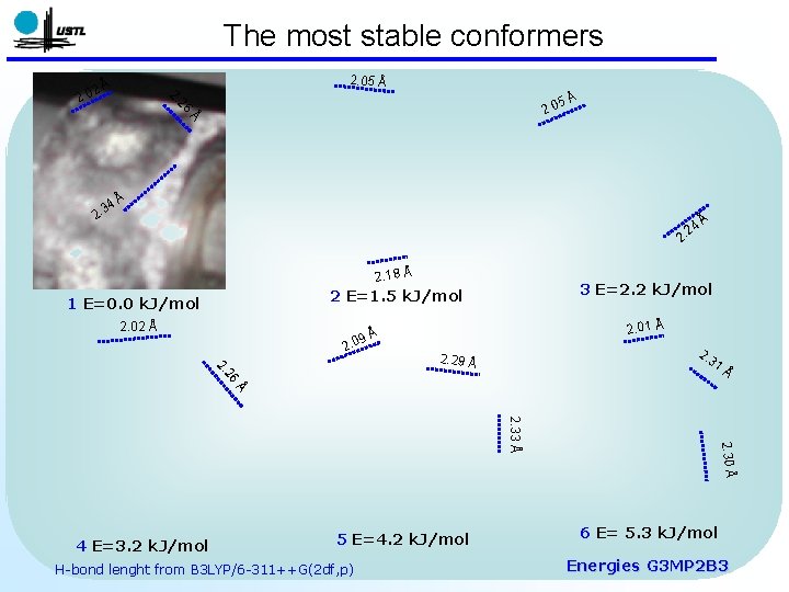 The most stable conformers 2. 05 Å Å 5Å 2. 0 26 2. 2 The most stable conformers 2. 05 Å Å 5Å 2. 0 26 2. 2