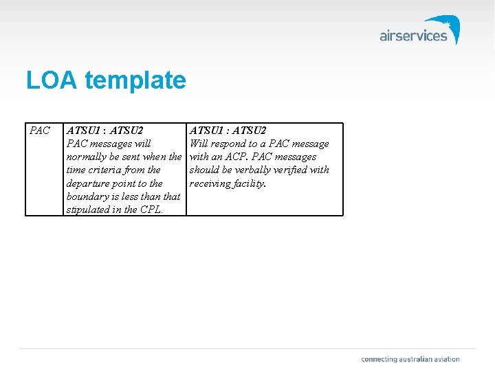 LOA template PAC ATSU 1 : ATSU 2 PAC messages will normally be sent
