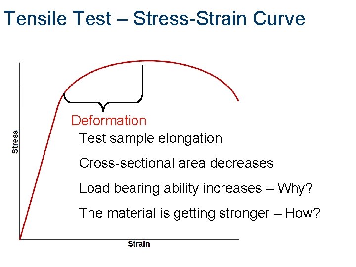 Tensile Test – Stress-Strain Curve Deformation Test sample elongation Cross-sectional area decreases Load bearing