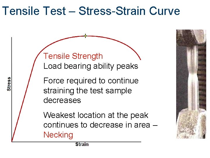 Tensile Test – Stress-Strain Curve Tensile Strength Load bearing ability peaks Force required to