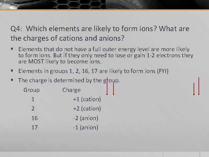 Q 4: Which elements are likely to form ions? What are the charges of