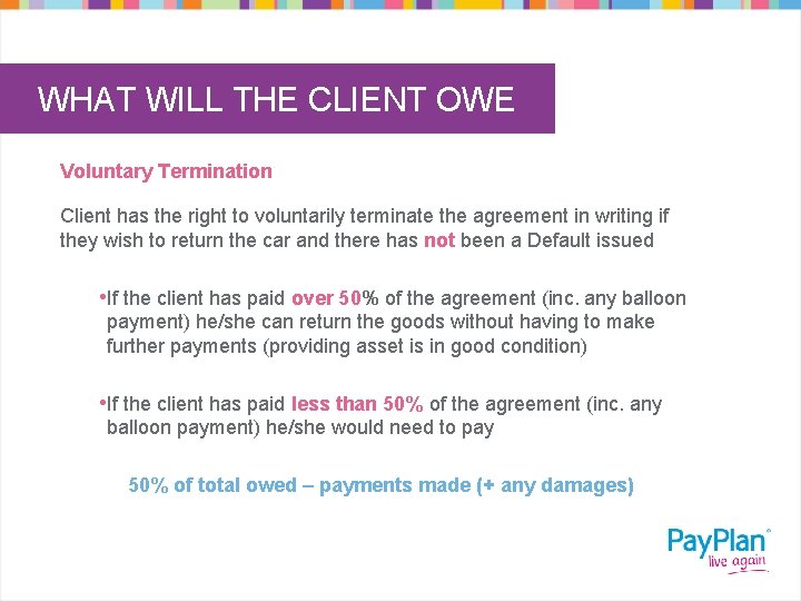 WHAT WILL THE CLIENT OWE Voluntary Termination Client has the right to voluntarily terminate