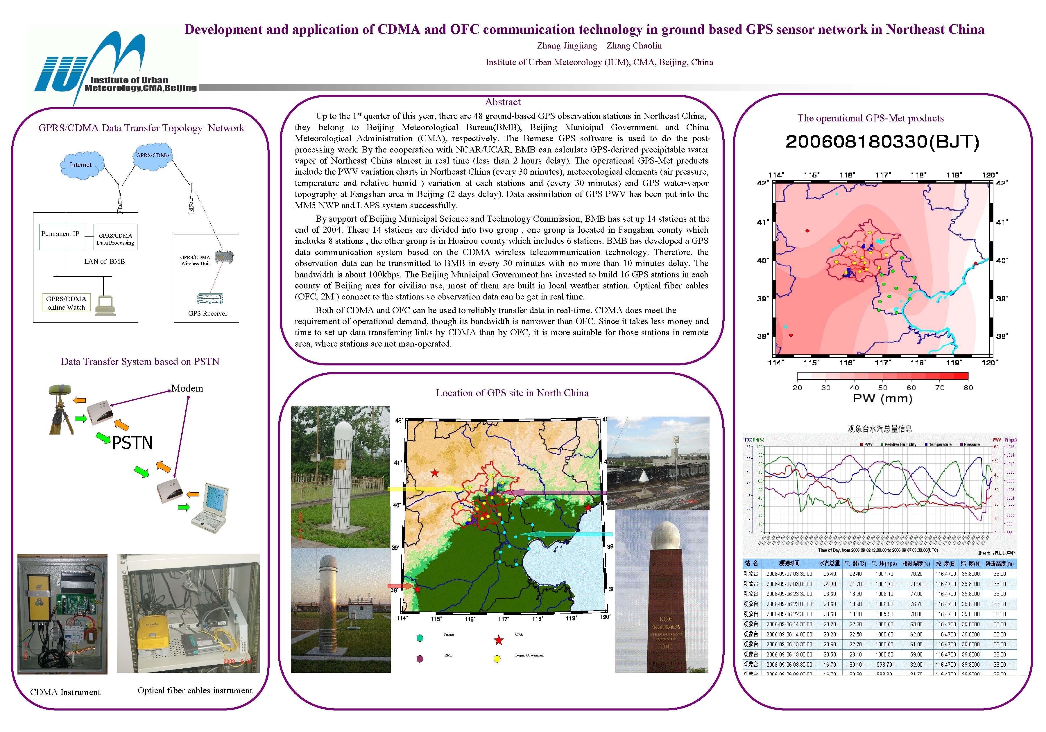 Development and application of CDMA and OFC communication technology in ground based GPS sensor